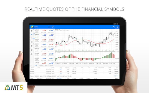 MetaTrader 5 — Forex, Stocks Screenshot