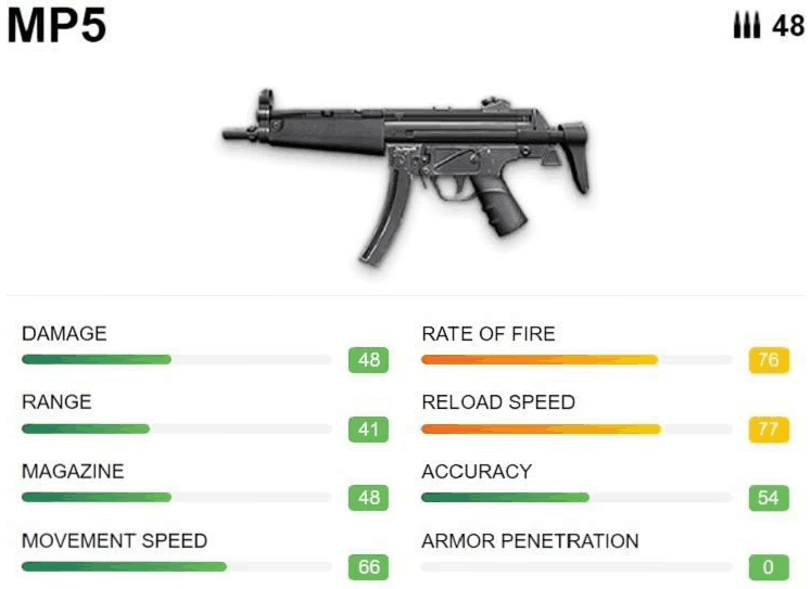 MP5-1